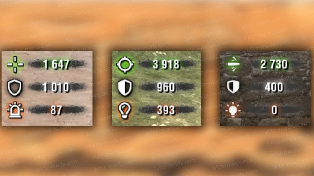 Custom Damage Statistics Panel