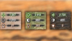 Custom Damage Statistics Panel